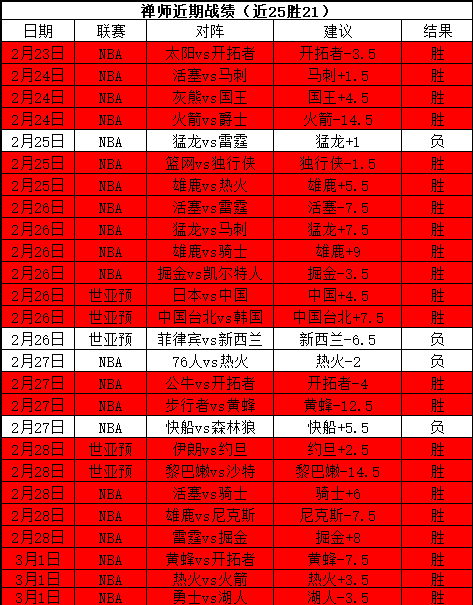 梦幻新诛仙,轻享首测定,今日招募启,万博manbetx体育平台,万博体育官网,万博体育app下载,ManBetX,SPORTS