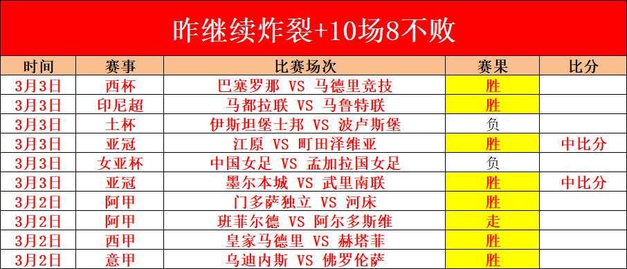 拉菲尼亚获,马尔基尼奥,斯力挺,万博manbetx体育平台,万博体育官网,万博体育app下载,ManBetX,SPORTS