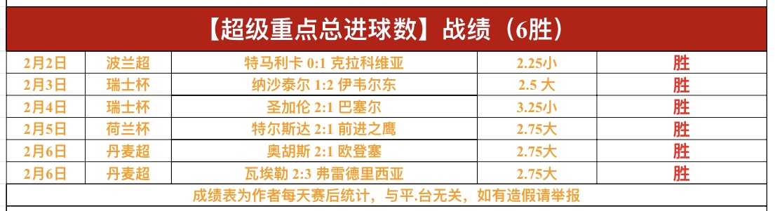 大乐透期号,专家推荐,阿甲连续,万博manbetx体育平台,万博体育官网,万博体育app下载,ManBetX,SPORTS