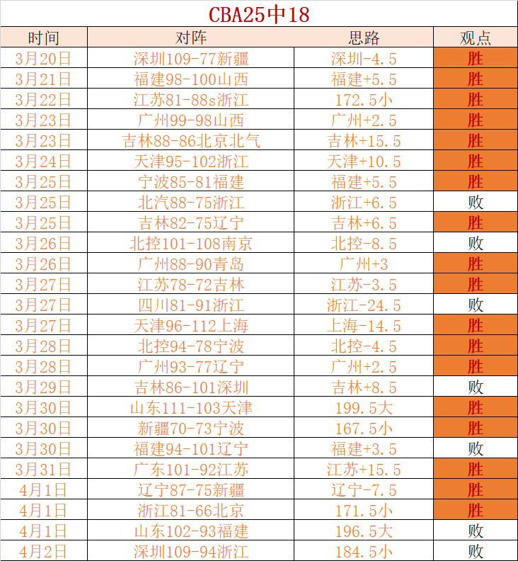 印尼之旅,国脚伊万誓,言报答球迷,万博manbetx体育平台,万博体育官网,万博体育app下载,ManBetX,SPORTS
