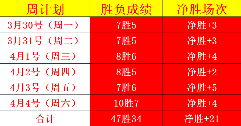 印尼之旅,国脚伊万誓,言报答球迷,万博manbetx体育平台,万博体育官网,万博体育app下载,ManBetX,SPORTS