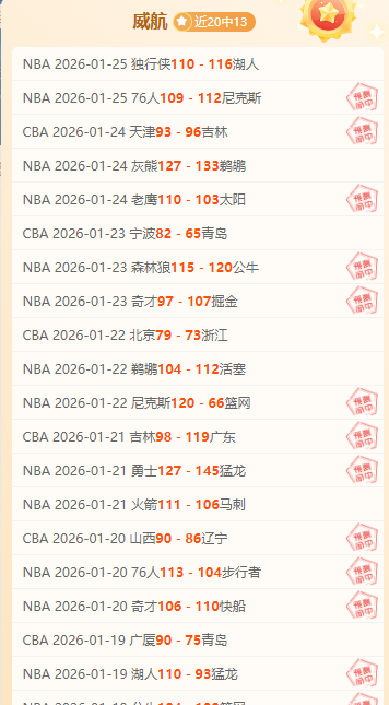 焦点战,魔术连克强,三战全胜,万博manbetx体育平台,万博体育官网,万博体育app下载,ManBetX,SPORTS