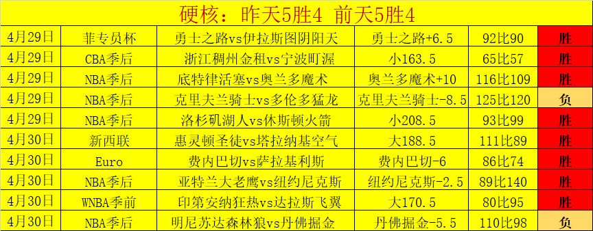 伯恩利与阿,森纳洽谈,洛孔加有望,万博manbetx体育平台,万博体育官网,万博体育app下载,ManBetX,SPORTS