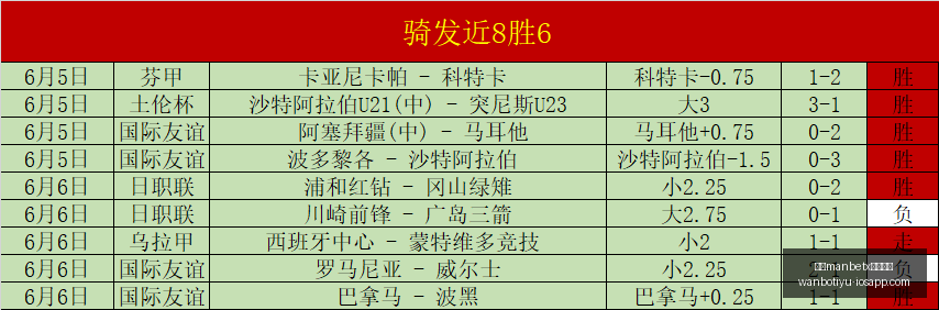 篮球攻略本,战信心满满,精彩不容错,万博manbetx体育平台,万博体育官网,万博体育app下载,ManBetX,SPORTS