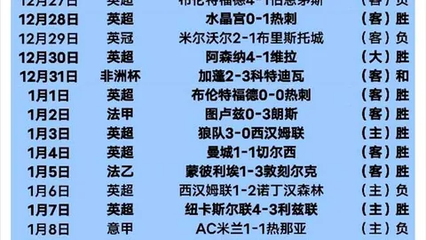 万博manbetx体育平台