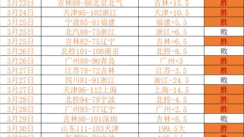 万博manbetx体育平台