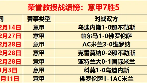 万博manbetx体育平台
